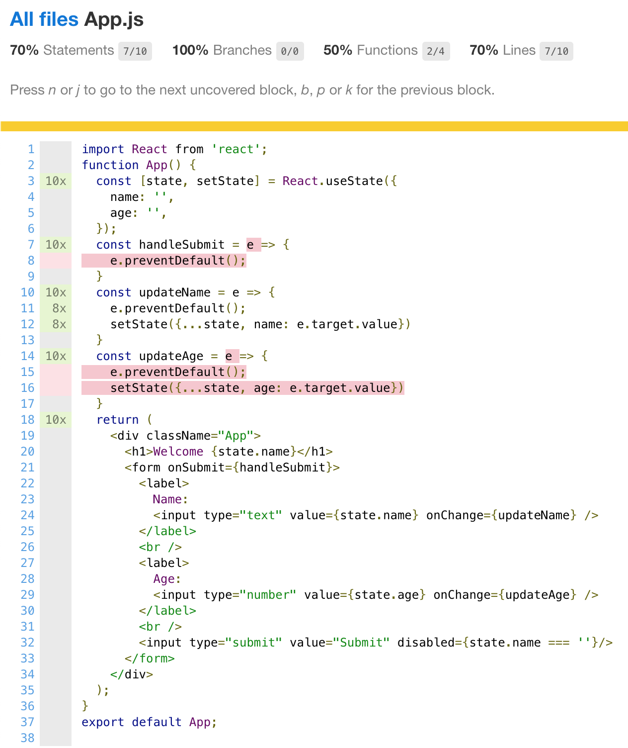 The test missed a few source lines