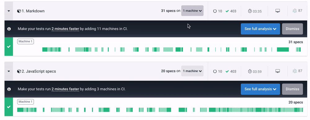 Parallelization calculator