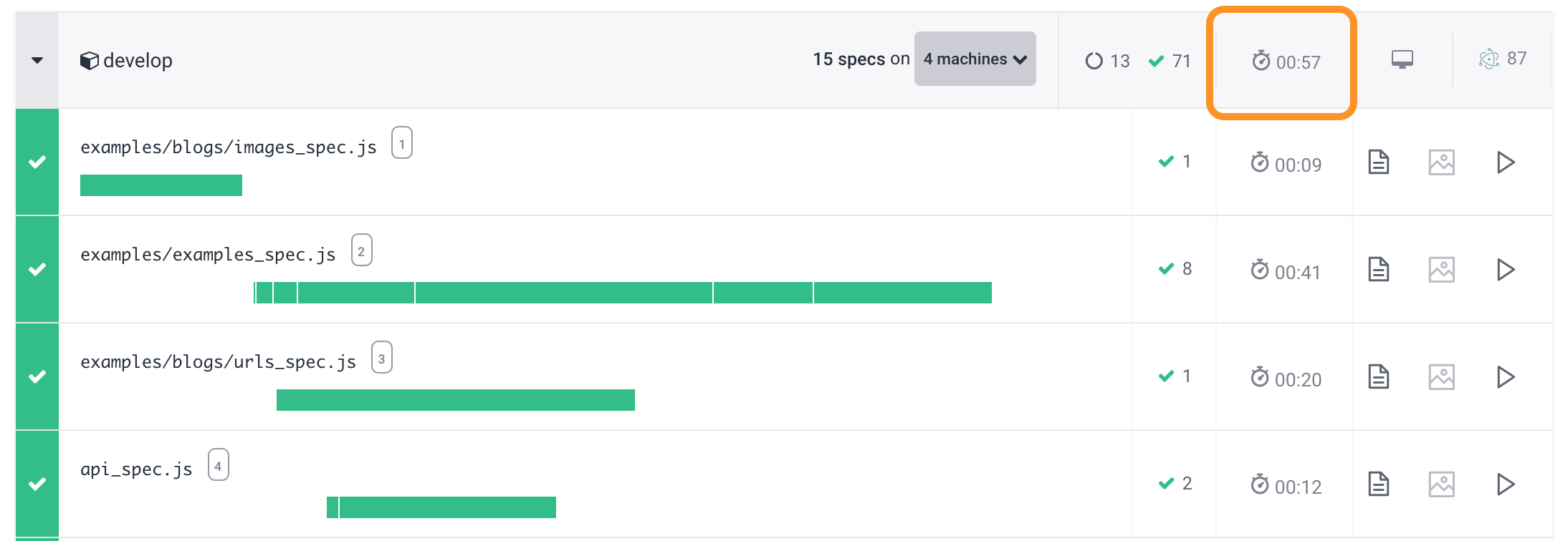 The total parallelized run finishes under one minute