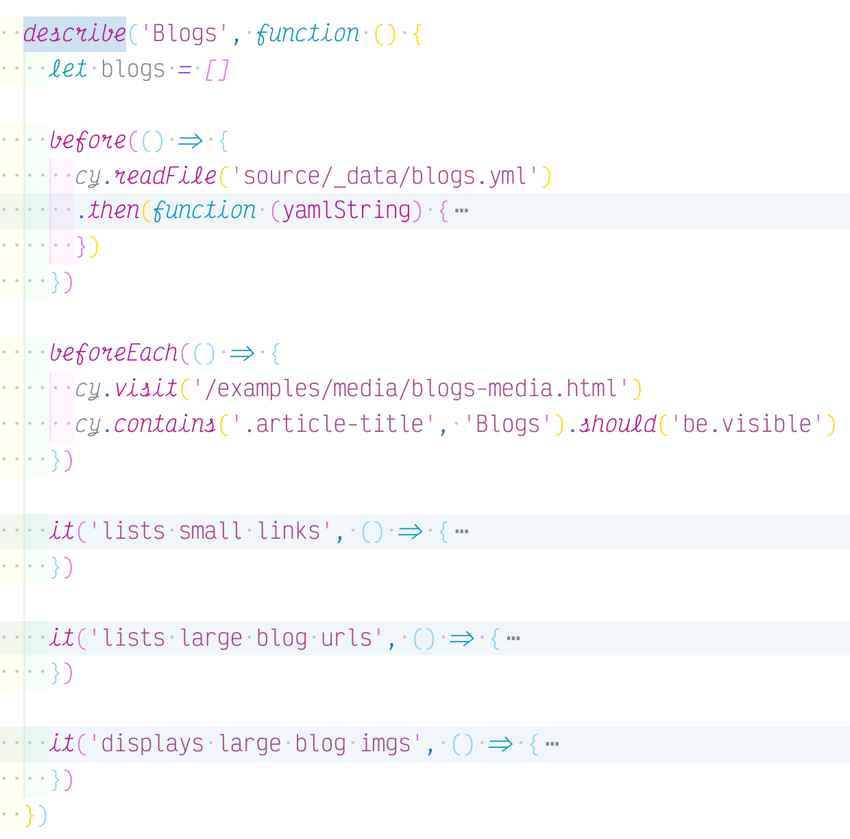 The Blogs tests before splitting
